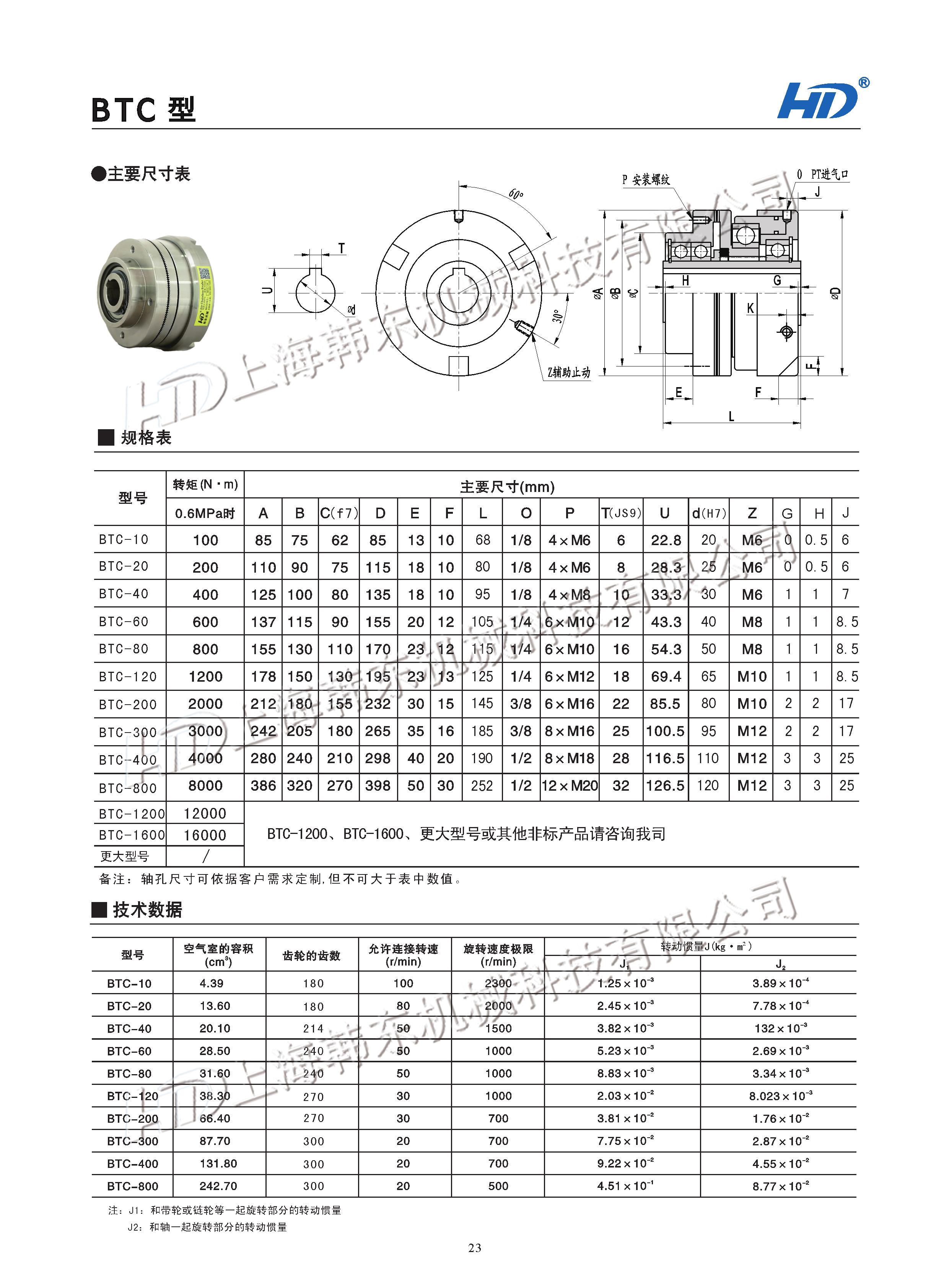 气动齿式离合器规格参数 气动齿式离合器