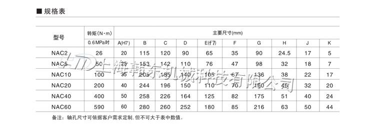 NAC气动离合器型号参数